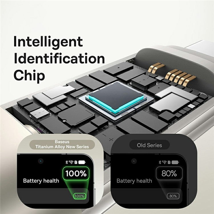 BASEUS 1m Titanium Alloy 100W Fast Charging Cable USB-A to USB-C Nylon Braided Wire