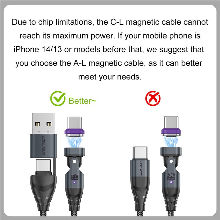 USLION US0204 1.8m USB / Type-C 2 to 1 Data Cable 180-Degree Rotation 240W Magnetic Charging Cable - Micro