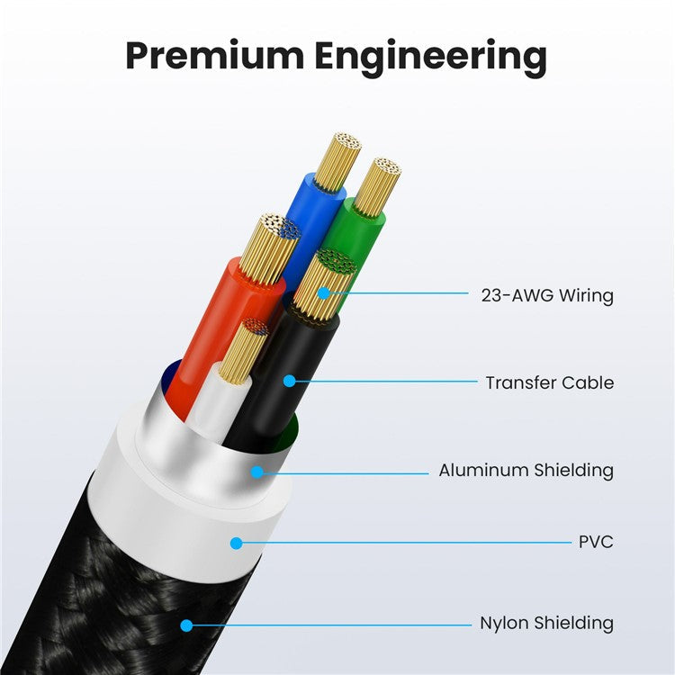 10m USB 2.0 to Mini B Male Charger Cord USB Mini to USB Charging Cable for PS3 Controller / MP3 Player / Camera