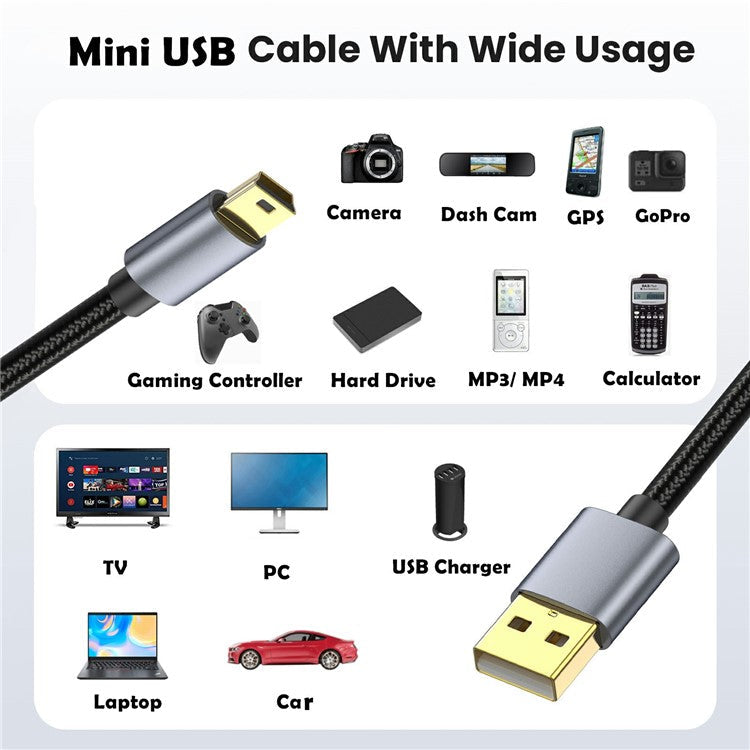 1.8m USB 2.0 to Mini B Male Charger Cord USB Mini to USB Charging Cable for PS3 Controller / MP3 Player / Camera