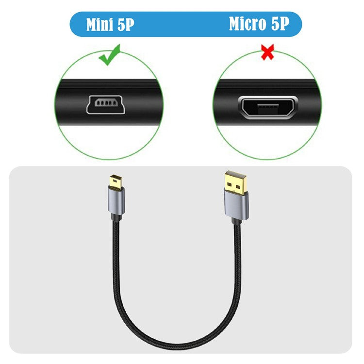 1.8m USB 2.0 to Mini B Male Charger Cord USB Mini to USB Charging Cable for PS3 Controller / MP3 Player / Camera