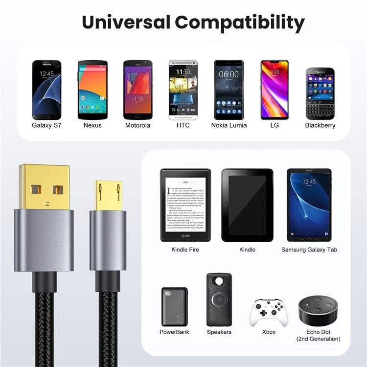 3m 480Mbps USB A to Micro Charge and Sync USB Cable for Samsung Galaxy J7 / S7 / S6 / Kindle Fire HD Tablets / PS4