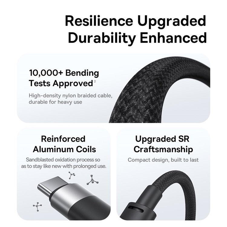 BASEUS Starspeed One-For-Three Fast Charging Cable USB-A to Type-C+Lightning+Micro Compatible with 100W / 18W - Black