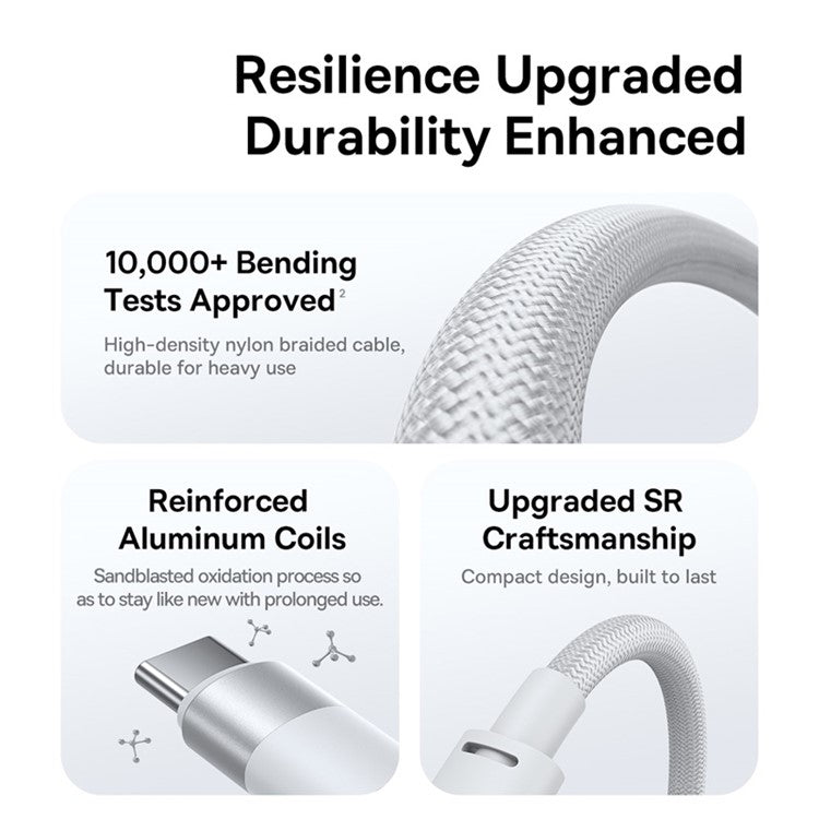 BASEUS StarSpeed One-for-Three Fast Charging Cable USB-A to Type-C+Lightning+Micro Compatible with 100W / 18W - White