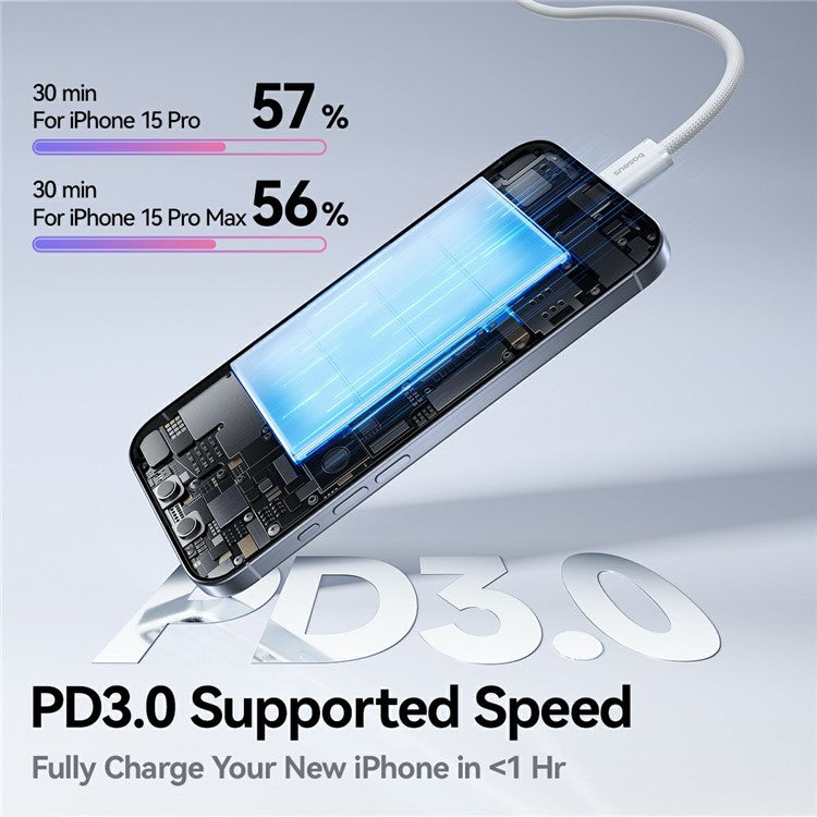 BASEUS Dynamic 4 1m USB-C to USB-C PC + Nylon Braided PD 100W Fast Charging Cable - White