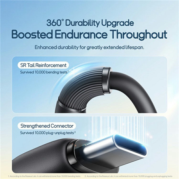 BASEUS Ultra-Fast One-For-Three Fast Charging Cable USB to Micro USB + Lightning + USB-C 3.5A 0.8m - Black
