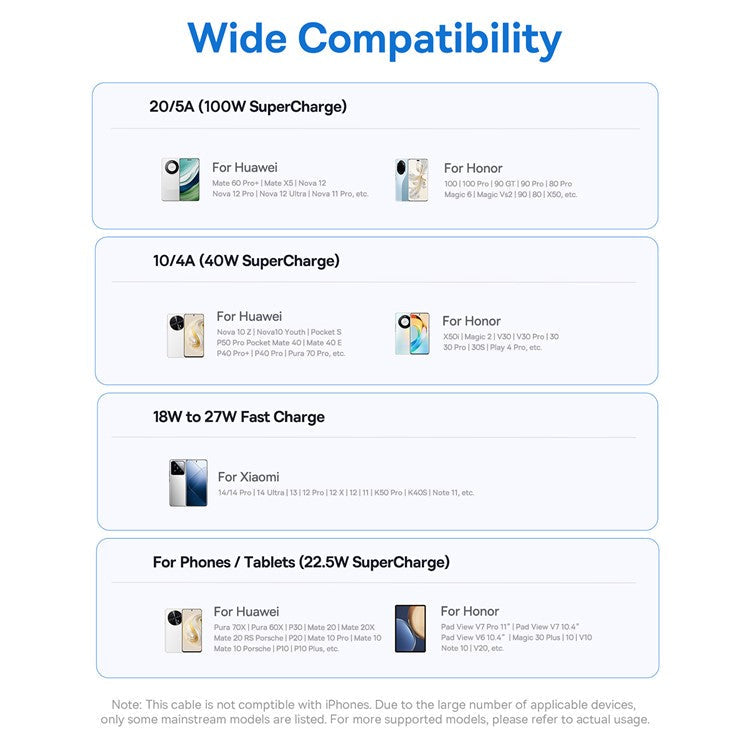 BASEUS Dispaly II 1m 100W Cable Data Transfer USB-A to USB-C Fast Charging Cord - Black