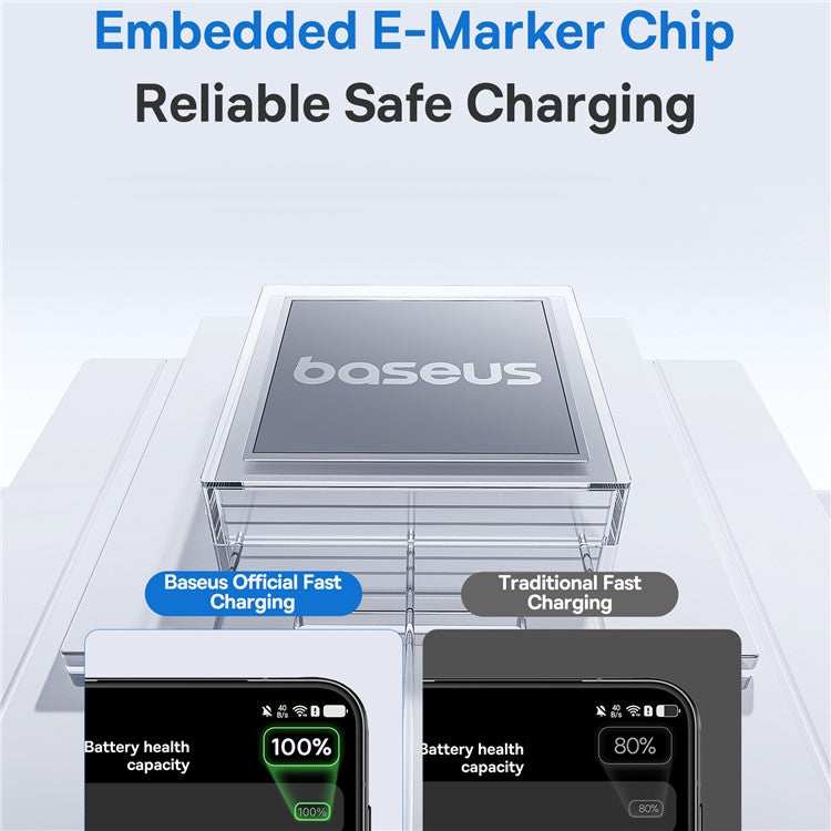 BASEUS Dispaly II 1m 100W Cable Data Transfer USB-A to USB-C Fast Charging Cord - White