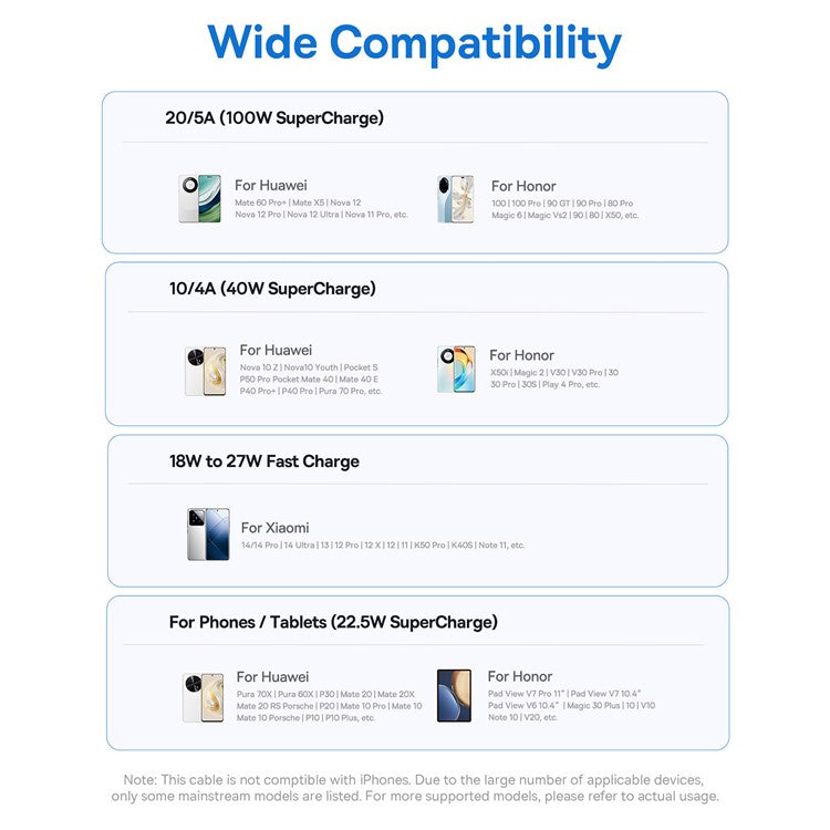 BASEUS Dispaly II 1m 100W Cable Data Transfer USB-A to USB-C Fast Charging Cord - Blue