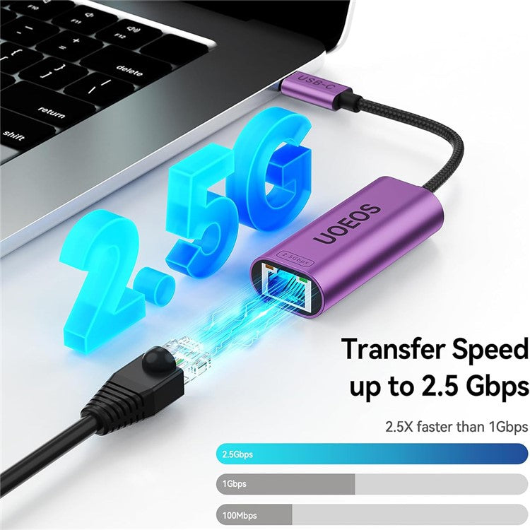 UOEOS USB 3.1 Type-C to Ethernet Adapter 2.5G High Speed RJ45 Wired Network Converter - Purple