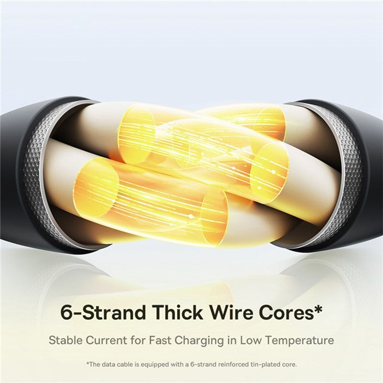 BASEUS Silky 1.5m One-For-Three USB-A to Micro + iP + Type-C 100W Fast Charging Cable - Black