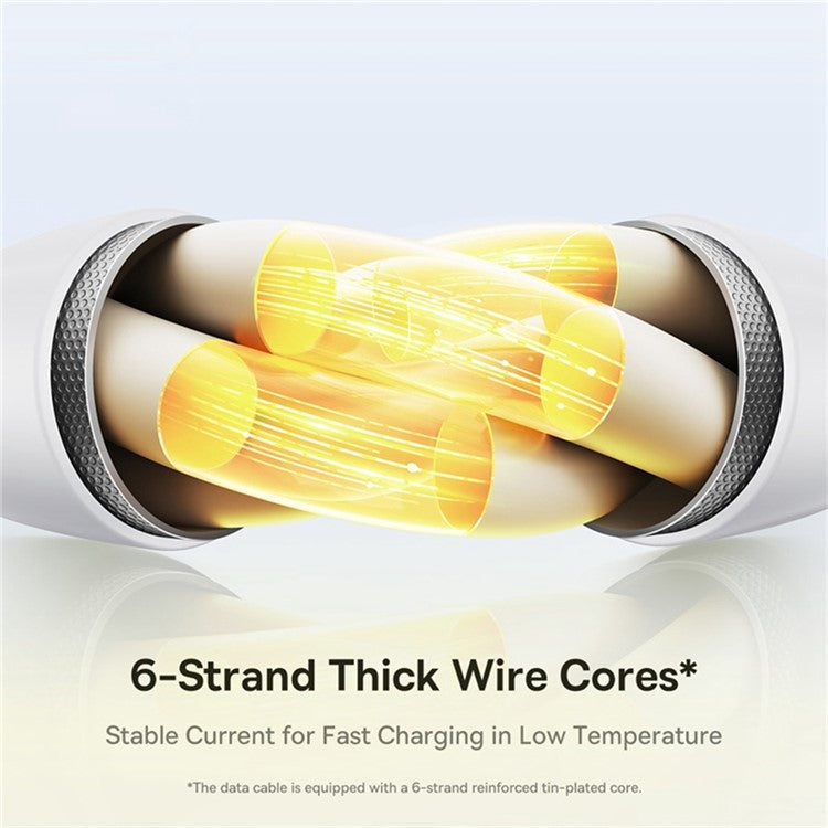 BASEUS Silky 1.5m One-For-Three USB-A to Micro + iP + Type-C 100W Fast Charging Cable - White