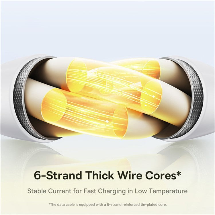 BASEUS Silky 1.5m One-For-Three USB-C to Micro + iP + Type-C 100W Fast Charging Cable - White