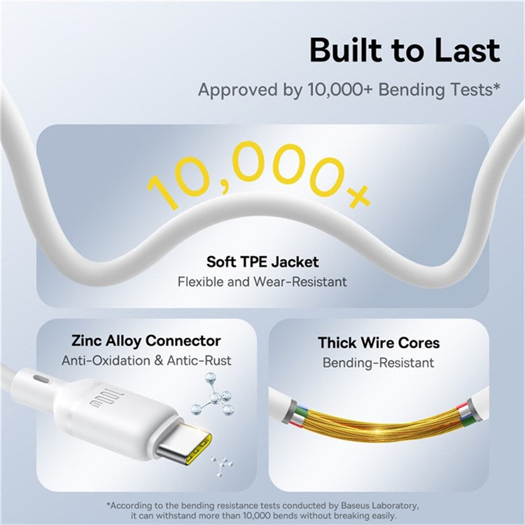 BASEUS Silky 1.5m One-For-Three USB-C to Micro + iP + Type-C 100W Fast Charging Cable - White