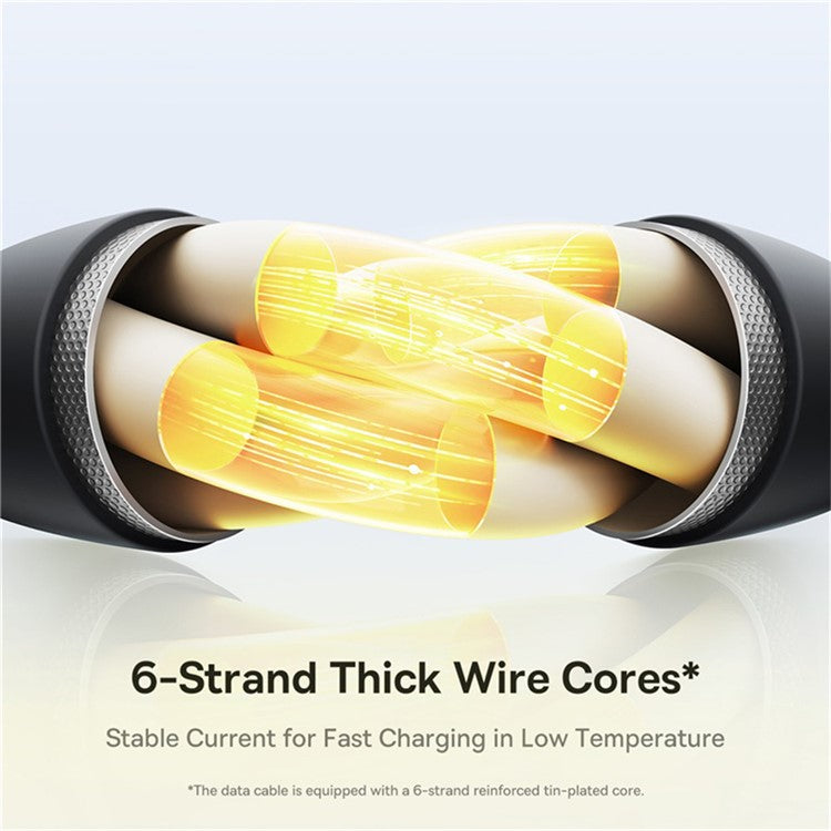 BASEUS Silky 1.5m One-For-Three USB-C to Micro + iP + Type-C 100W Fast Charging Cable - Black