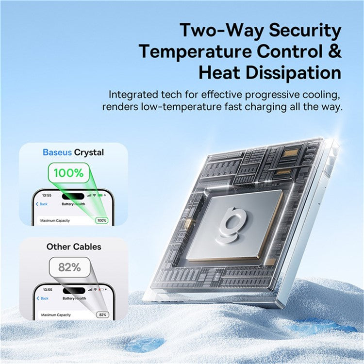 BASEUS Crystal 2m USB-C to iP PD 20W Fast Charging Wire Nyion Braided Data Cable, Moon White