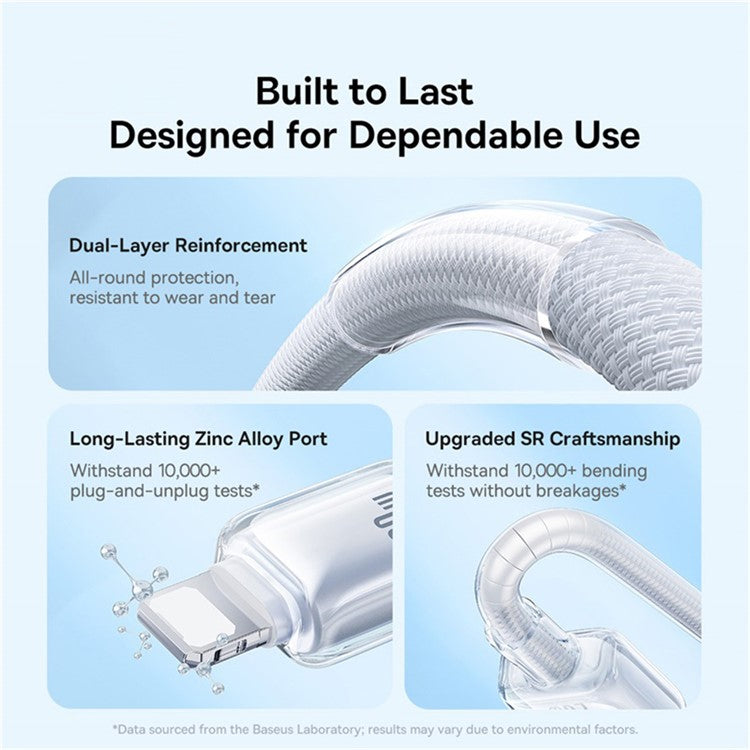 BASEUS Crystal 2m USB-C to iP PD 20W Fast Charging Wire Nyion Braided Data Cable, Moon White