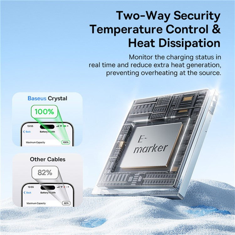 BASEUS Crystal 2m 100W Fast Charging Cable USB-C to USB-C Nylon Braided Wire - White