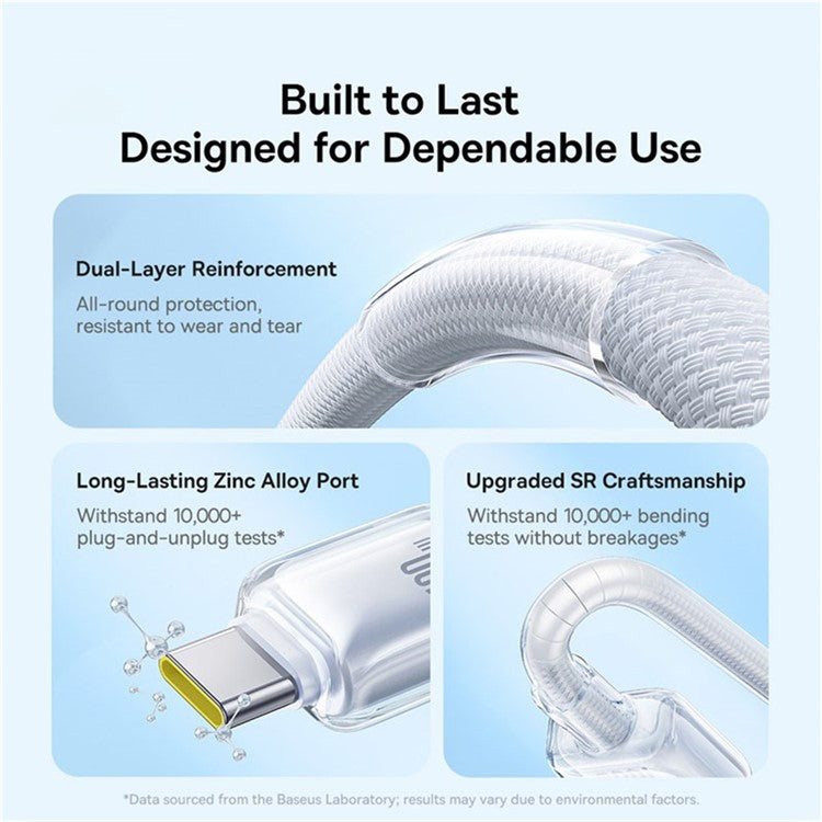 BASEUS Crystal 2m 100W Fast Charging Cable USB-C to USB-C Nylon Braided Wire - White