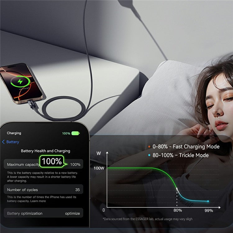 ESSAGER 2m USB C to USB C Cable 100W Digital Display Fast Charging Data Sync Cord