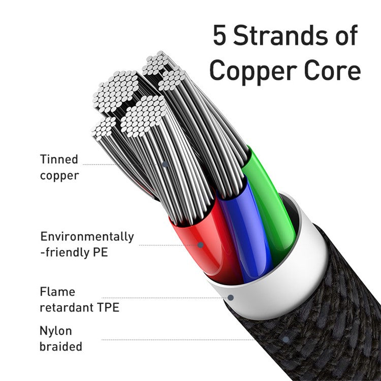 BASEUS High Density Braided Fast Charging Data Cable Type-C to iP PD 20W 1m - Black