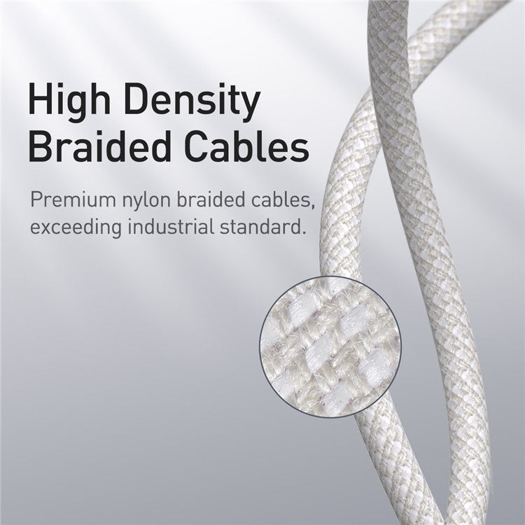 BASEUS High Density Braided Fast Charging Data Cable Type-C to iP PD 20W 1m - White