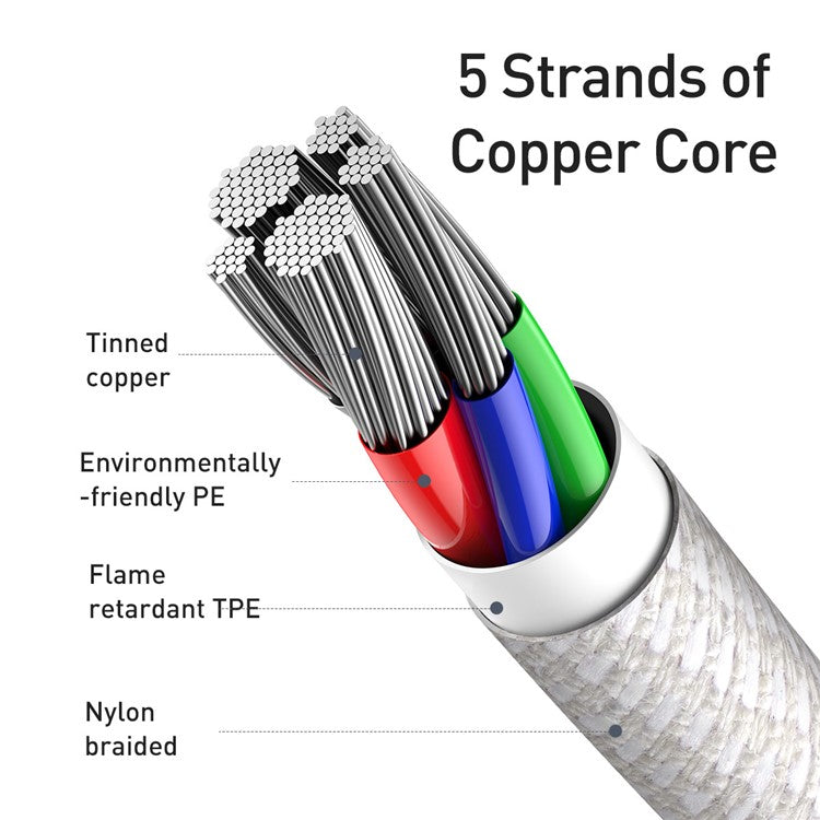 BASEUS Type-C to iP PD 20W High Density Braided Fast Charging Data Cable 2m - White