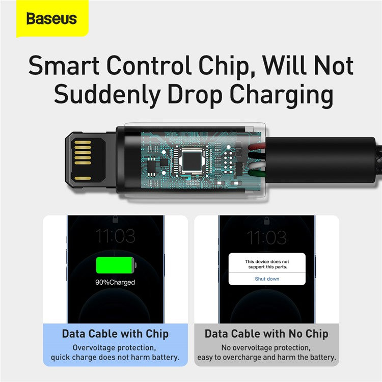 BASEUS Tungsten Gold Series 2M 2.4A USB to iP Cable Charging Data Transfer Cable - Black