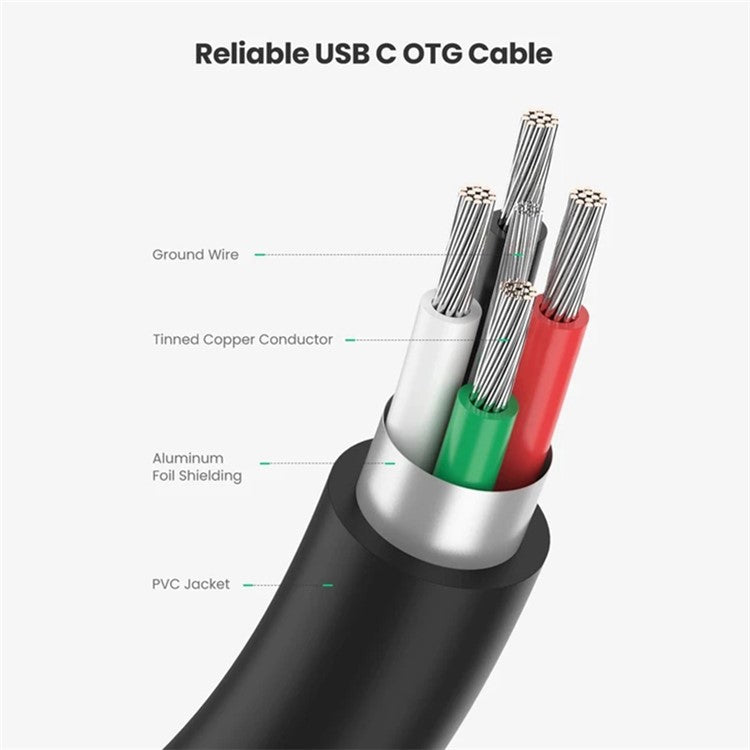 UGREEN USB C to USB Adapter OTG Cable USB Type C Male to USB 3.0 Female Cable Adapter for MacBook Pro