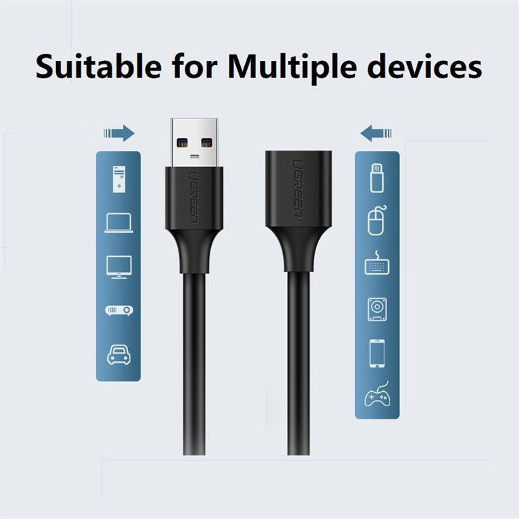 UGREEN 1.5m USB2.0 Extension Cable Male to Female Extended Data Cable Cord for Computer USB Flash Drive