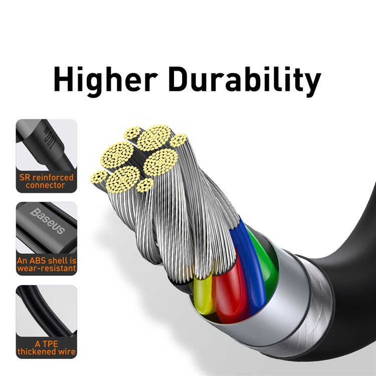 BASEUS Superior Series for iPhone 15 Series Fast Charging Data Cable Type-C to Type-C 100W 1m - Black