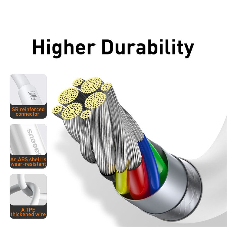 BASEUS Superior Series for iPhone 15 Series Fast Charging Data Cable Type-C to Type-C 100W 1m - White