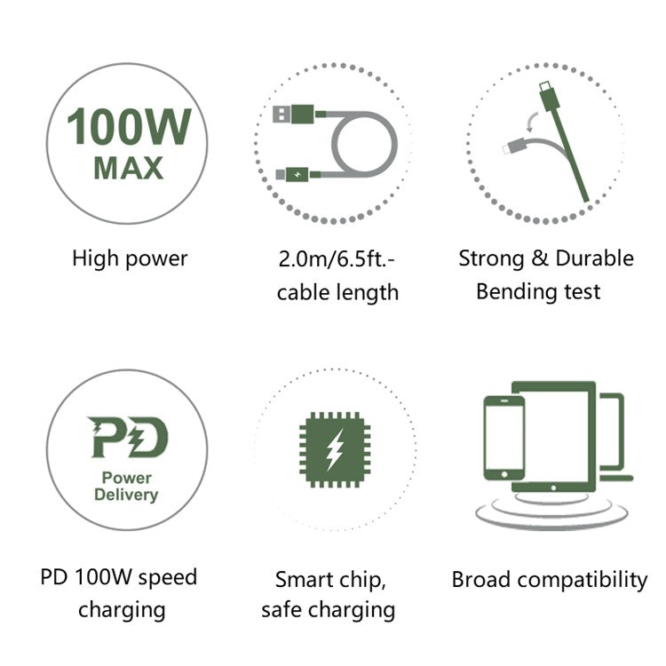 ACEFAST C6-03 for iPhone 15 Series USB-C to USB-C 100W Zinc Alloy Digital Display Charging Cable Braided Data Cord - Black