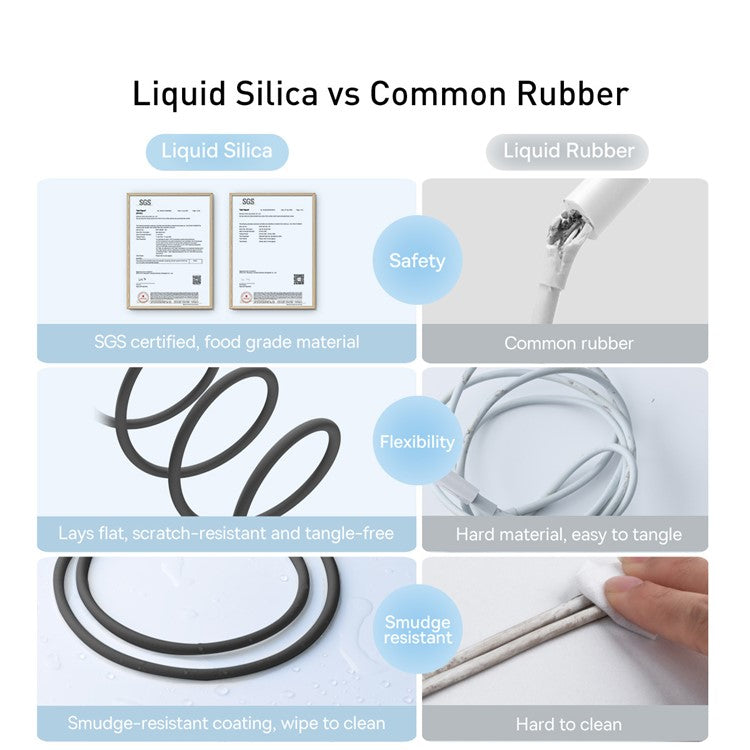 BASEUS Liquid Silicone Gel USB to iP Cell Phone Cable 2m Charging Cable 2.4A Fast Charging 480Mbps Data Transmission Cord - Black