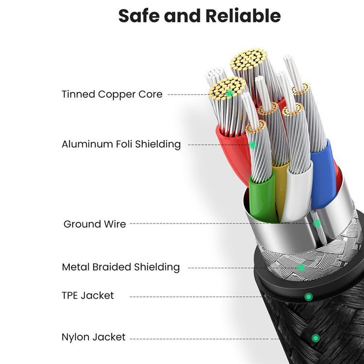 UGREEN 1m USB C to Type C 90 Degree Right Angle Data Cable 100W PD Fast Charge for Laptop/Smartphone/Tablet