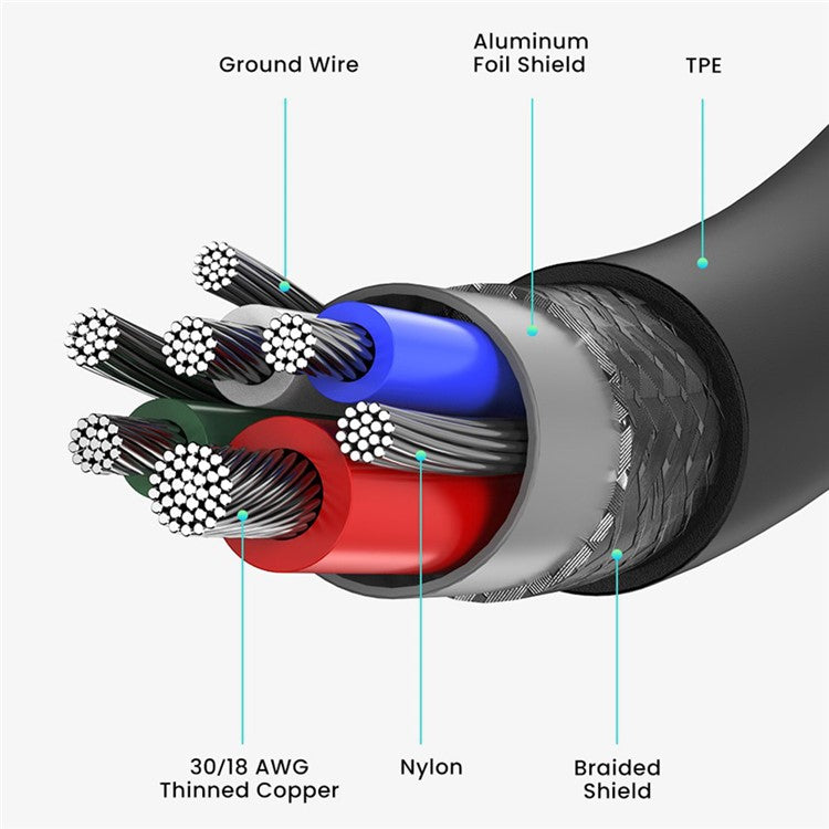 UGREEN 80372 for iPhone 15 Series 2m 100W 5A Type-C to Type-C Cable PD Fast Charging Data Cable for MacBook / iPad Pro