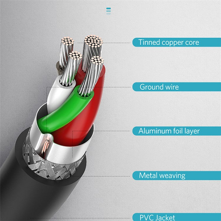 UGREEN for iPhone 15 Series 3m PD 60W QC3.0 Fast Charging + 480Mbps Data Transfer USB C to Type-C Cable