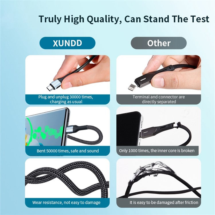 XUNDD for iPhone 15 Series 1m PD 20W USB-A to Type-C Braided Cable for Fast Charging and Data Transfer - Black