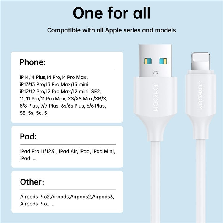 JOYROOM S-UL012A92 2m Premium Series 2.4A Fast Charging+Data Transmission Cable USB-A to Lightning Charger Cord - Black