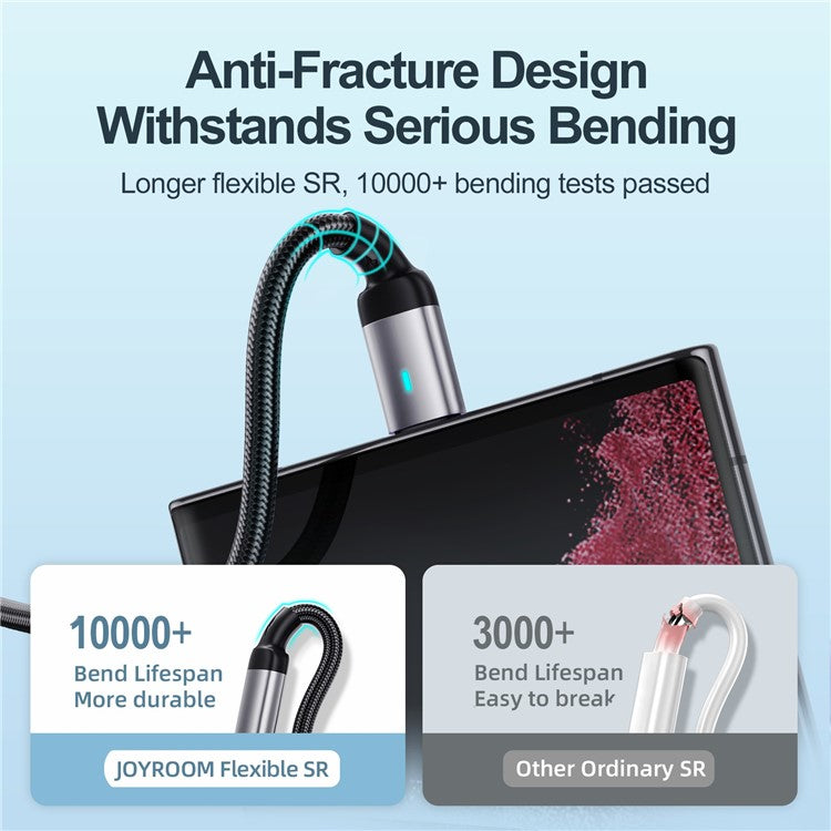 JOYROOM S-UM018A10 Feifan Series 2m Lengthened USB-A to Micro 2.4A Fast Charging Cord Braided Data Transfer Cable with Indicator Light - White