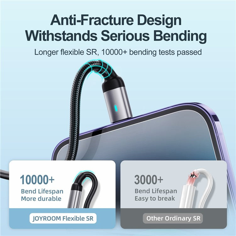 JOYROOM S-UL012A10 Feifan Series 1.2m USB-A to Lightning 2.4A Fast Charging Cord Indicator Light Design Braided Data Cable - White