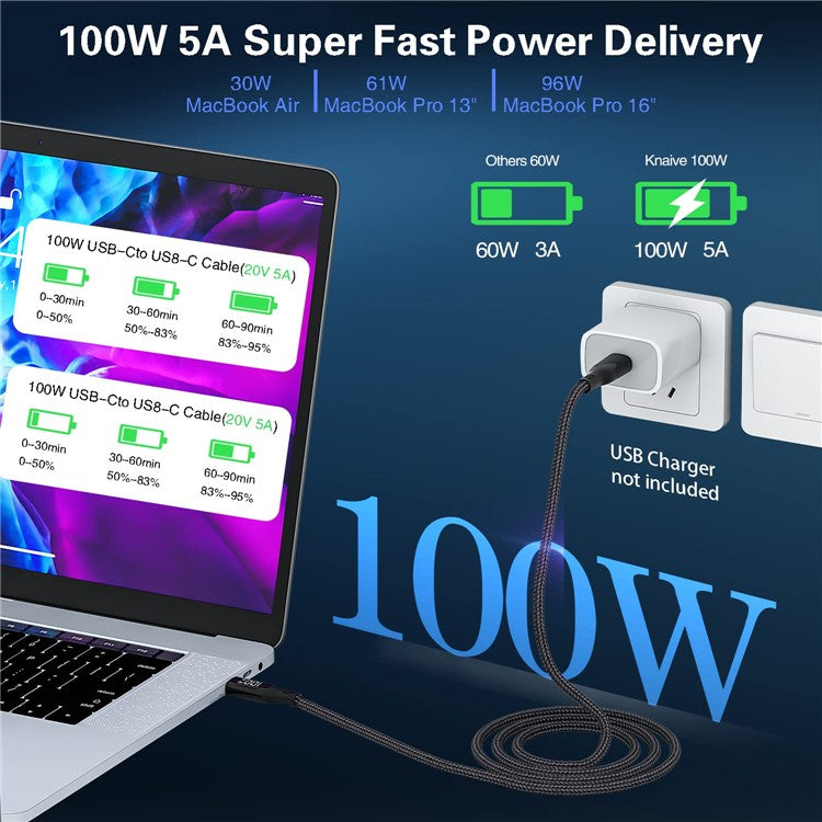 For iPhone 15 Series 1m USB Type-C to Type-C PD 100W 5A Fast Charging Data Cable with LED Power Display
