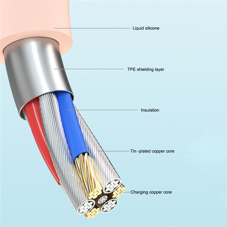 MOVE SPEED YSUCS01-C12P Liquid Silicone USB C Cable 1.2m 5A 22.5W / 40W Fast Charging Cord - Pink