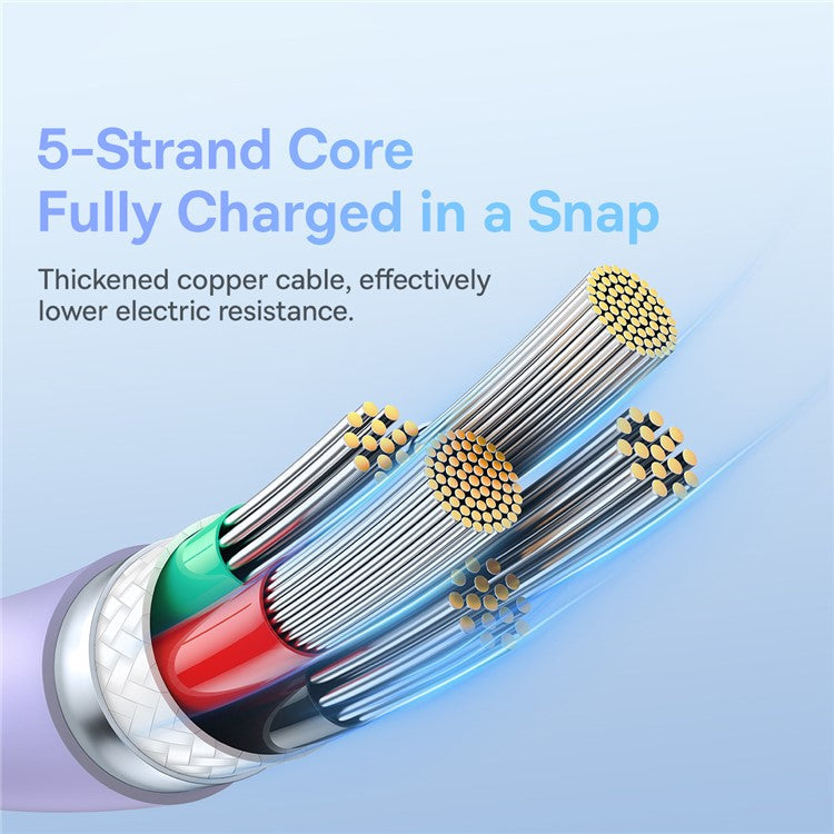 BASEUS Pudding Series Fast Charging Cable Type-C to iP 20W, 2m 480Mbps Charging Data Cable - Purple