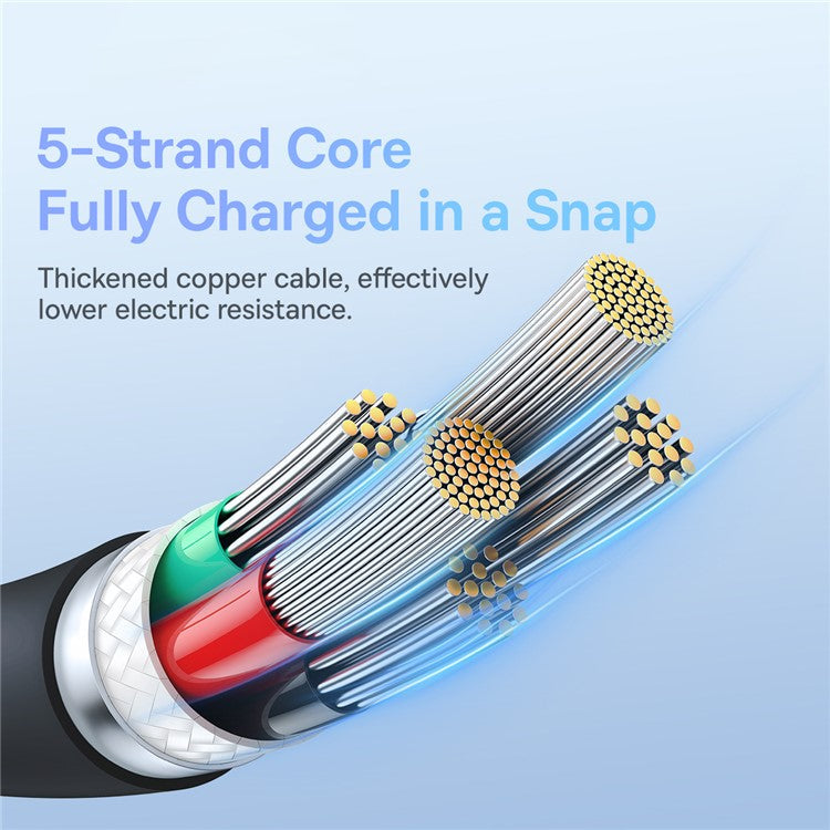 BASEUS Pudding Series Fast Charging Cable Type-C to iP 20W, 2m 480Mbps Charging Data Cable - Black