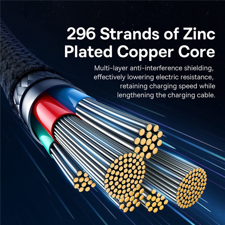 BASEUS Unbreakable Series for iPhone 15 Series 1m Type-C to Type-C 100W Fast Charging Data Cable - Stellar White