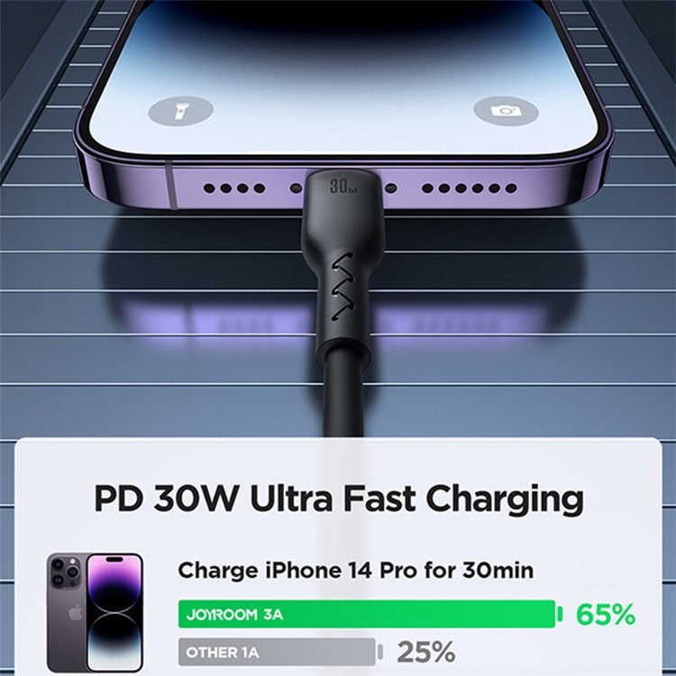 JOYROOM SA38-CL3 Easy-Travel Series for iPhone 15 Series Type-C to 8Pin 30W Fast Charging Cable Coiled Data Cable, 1.5m for iPhone iPad