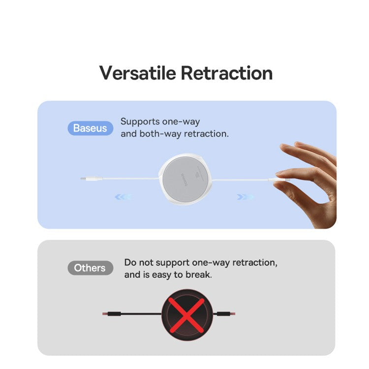 BASEUS Free2Draw 1m 100W Type-C to Type-C Retractable Fast Charging Cable - White