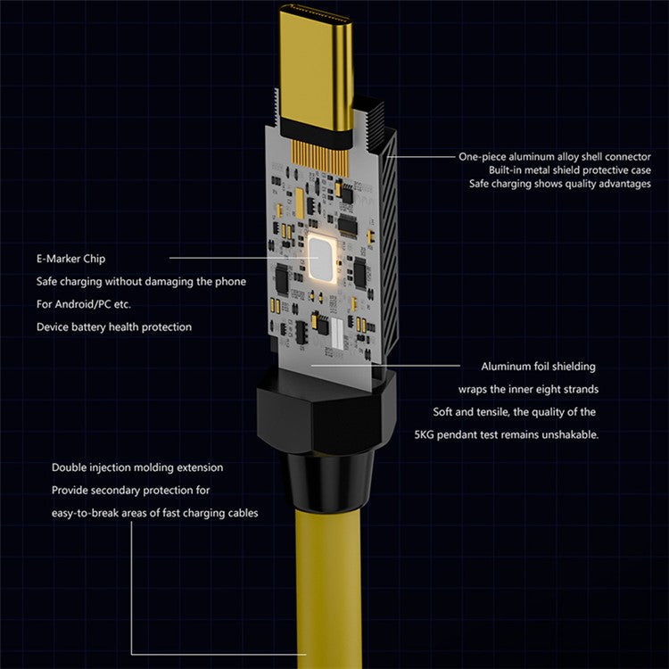 1m 20Gbps Data Transfer 8K 60Hz 140W USB3.2 Type-C Female to Male Cable