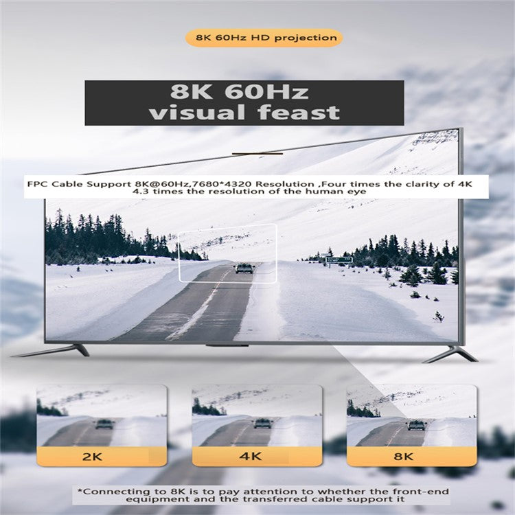 Type-C to Type-C Thunderbolt 4 FPC Cable PD 100W Fast Charging Data Cable with Audio Video Transmission